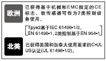 IEC 61496(Type2)I˜ʑ