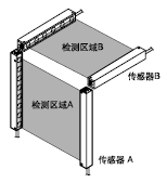 2 BӂABķɔ_늾(INTER LOCK)