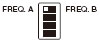 ܹ A(FREQ. A)