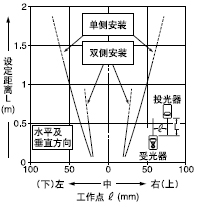 зΪMp͸ֵƽƄ(16mm)