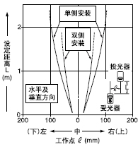 зΪMp͸ֵƽƄ(26mm)