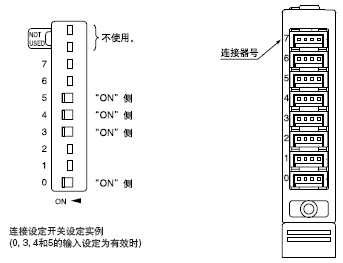 BO(sh)_P(gun)O(sh)(sh)