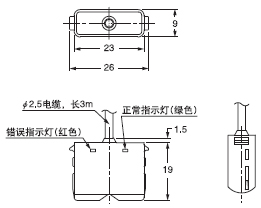 EX-F61(-PN)/EX-F62(-PN) 