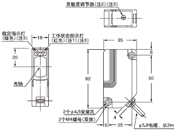 NX5-M10RA NX5-M30A NX5-M10RB NX5-M30B 