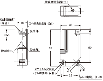 NX5-PRVM5A NX5-RM7A NX5-PRVM5B NX5-RM7B 