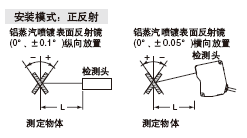 HL-C211BE HL-C211CE HL-C211FE HL-C211F5E