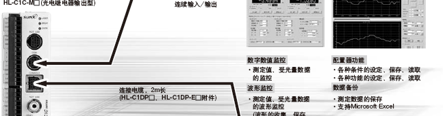 配備串行輸入輸出