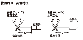 HL-C105-BK HL-C105B-MK