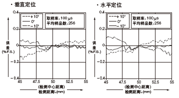 HL-C105-BK HL-C105B-MK