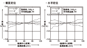 HL-C108-BK HL-C108B-MK