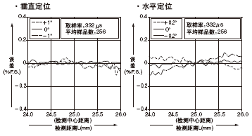 HL-C105-BK HL-C105B-MK
