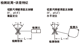 HL-C105-BK HL-C105B-MK