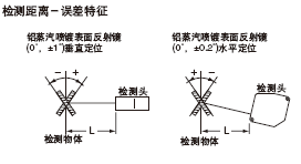 HL-C105-BK HL-C105B-MK