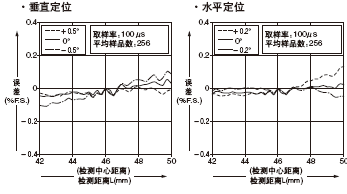 HL-C105-BK HL-C105B-MK