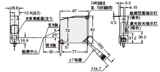 HL-C105□-BK HL-C105B-MK檢測頭