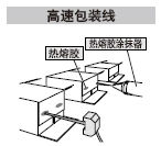 高速、可靠和無接觸的熱熔膠檢測