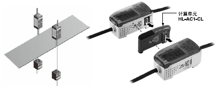 最小檢測物體直徑φ 8μm