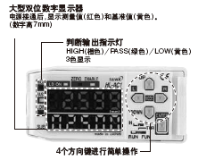 最小檢測物體直徑φ 8μm