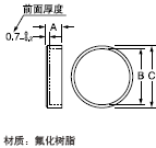 MS-H12 MS-H18 / MS-H30 o()