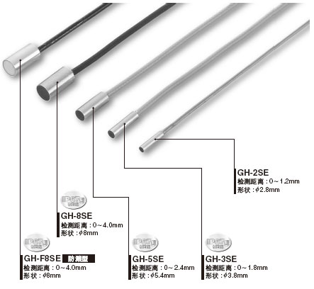 (sh)F(xin)_(d)3.3kHzķ(yng)lʡʹǸƄ(dng)wҲܙzy(c)