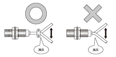 電源接通后的短時間(50ms)內,請勿使用。
