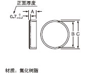 MS-H12 MS-H18 MS-H30 o()