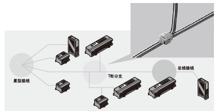 ppg(sh)ˆTO(sh)ӋؓԼF(xin)ĽӾI(y)