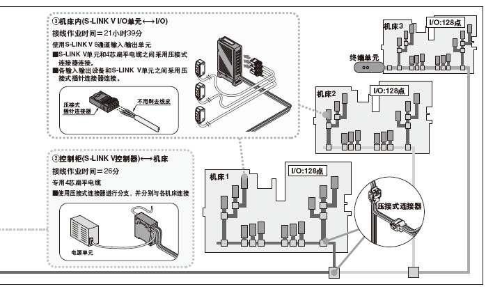 ֧ϵy(tng)Ŀ{(dio)ԇ