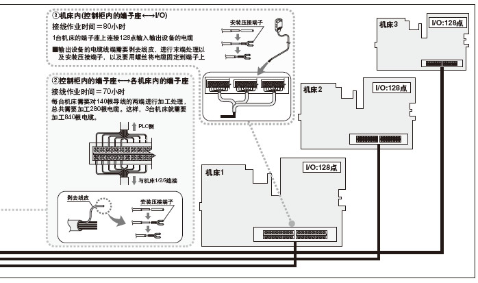 ֧ϵy(tng)Ŀ{(dio)ԇ