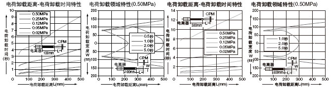 ER-VAJK ER-VAK10 ER-VAK10ΠֹBӇ졢Πֹ