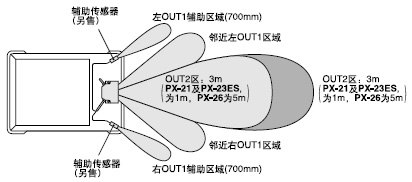 F(xin)zyI(lng)(ni)ڟoЧzy^(q)