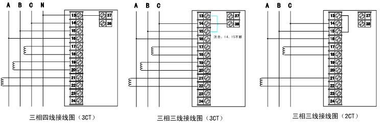HB3300 數(shù)顯綜合電測(cè)儀