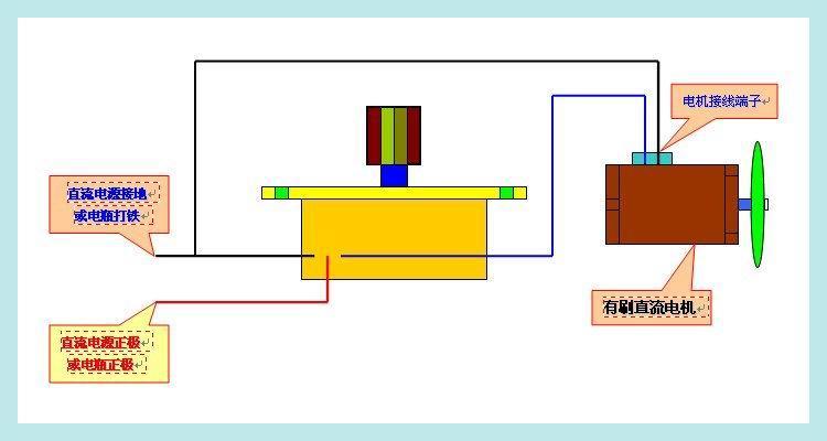 請使用鼠標滾輪縮放圖片,點擊圖片可在新窗口打開 750×400