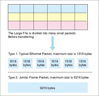 Korenix˼(ӼF(tun)) JetNet 5018G/5018G-w 16+2Gǧ׾W(wng)͹I(y)̫W(wng)QC(j)