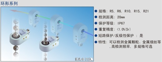 環型接近開關總圖 環型接近開關總圖