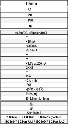 r10環形接近開關技術參數 r10環形接近開關技術參數