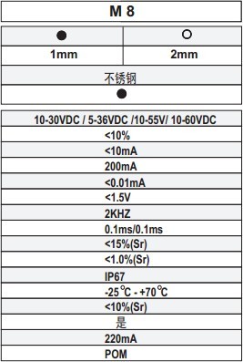 M8電感式接近開關技術參數 M8電感式接近開關技術參數