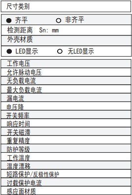 參數類別 參數類別