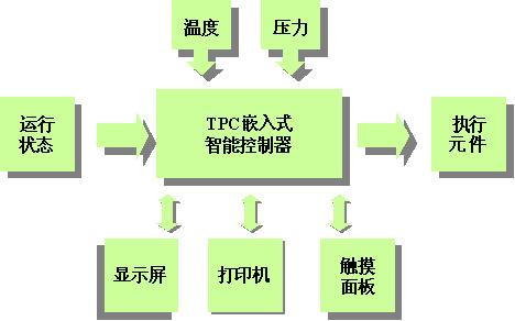 按此在新窗口瀏覽圖片