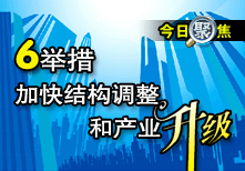eӿY(ji)(gu){(dio)ͮa(chn)I(y)