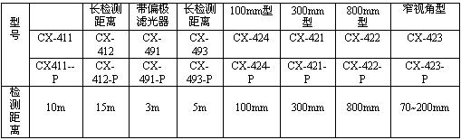 按此在新窗口瀏覽圖片