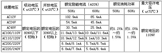按此在新窗口瀏覽圖片