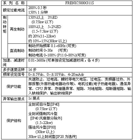 按此在新窗口瀏覽圖片