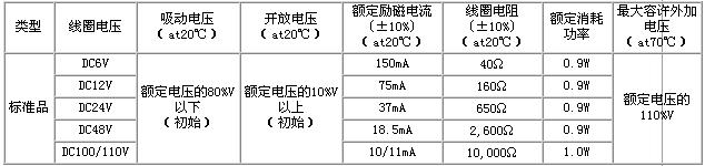 按此在新窗口瀏覽圖片