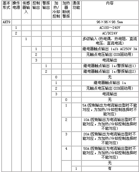按此在新窗口瀏覽圖片