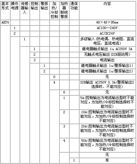 按此在新窗口瀏覽圖片