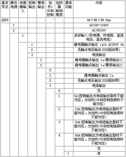 按此在新窗口瀏覽圖片