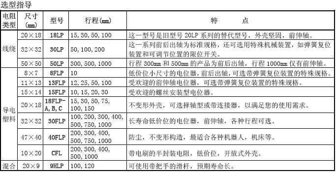 按此在新窗口瀏覽圖片