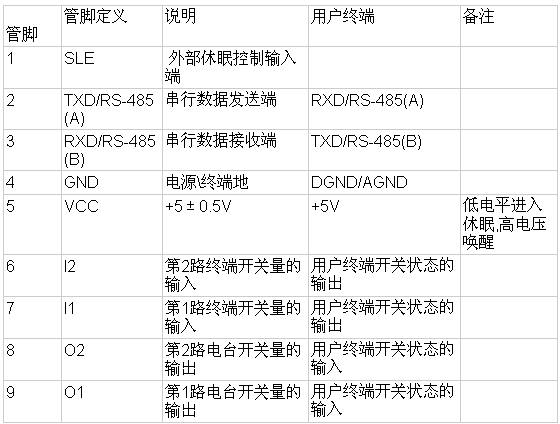 按此在新窗口瀏覽圖片