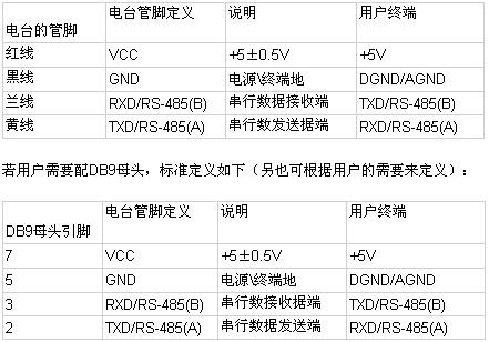 按此在新窗口瀏覽圖片